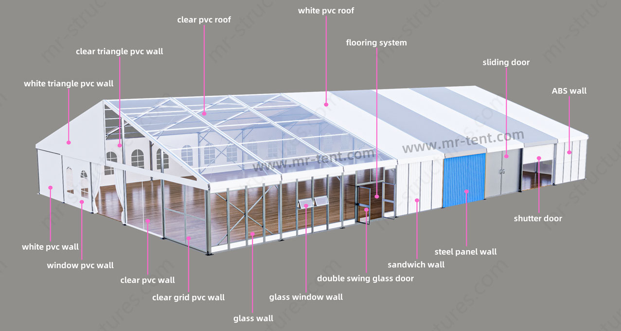 Warehouse Tent,Industrial Tent Warehouse Tent,Industrial Tent